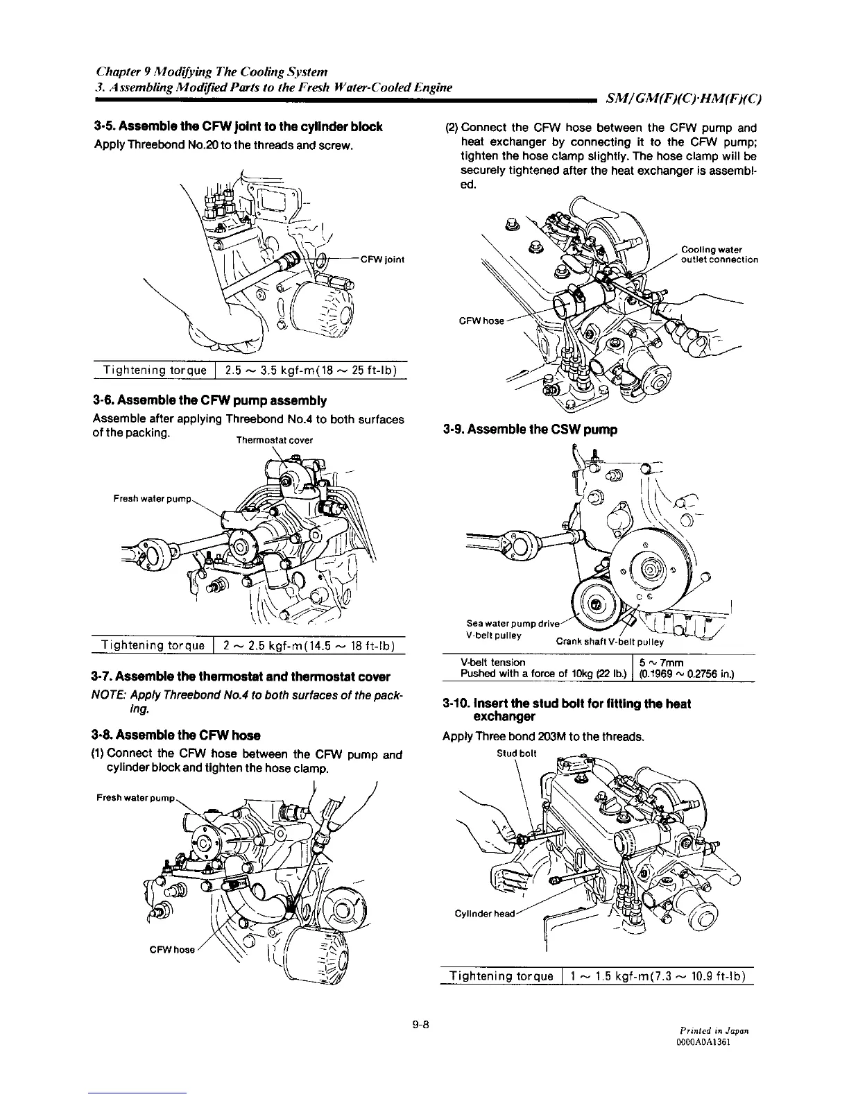 Page #218 background image