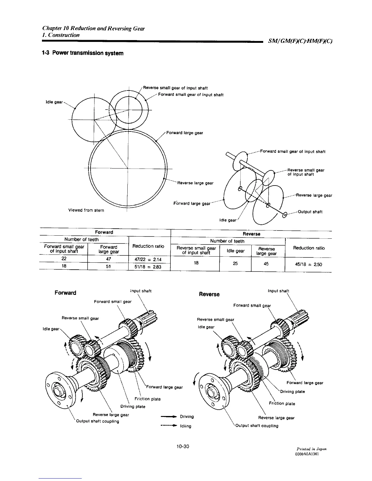 Page #253 background image