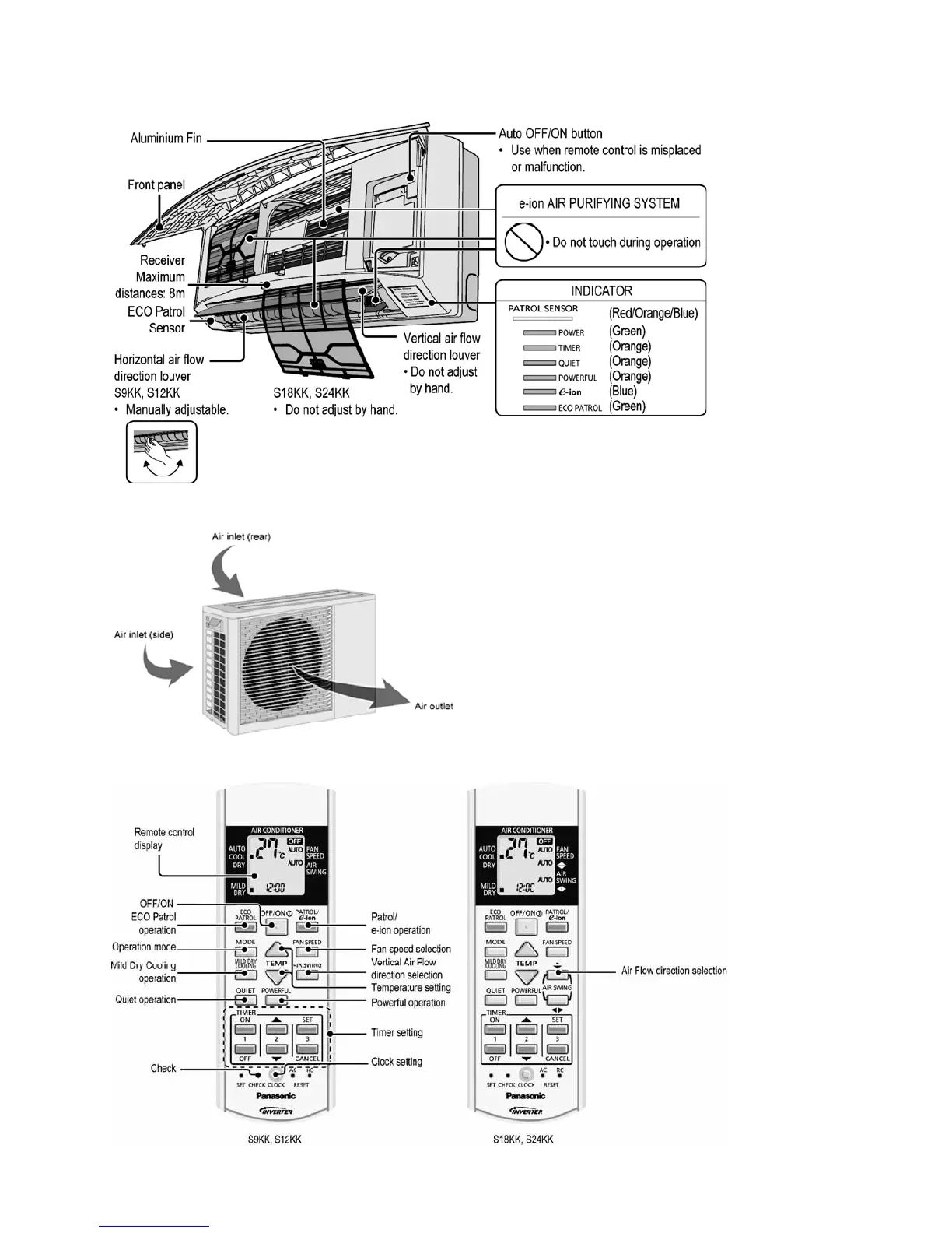 Page #9 background image
