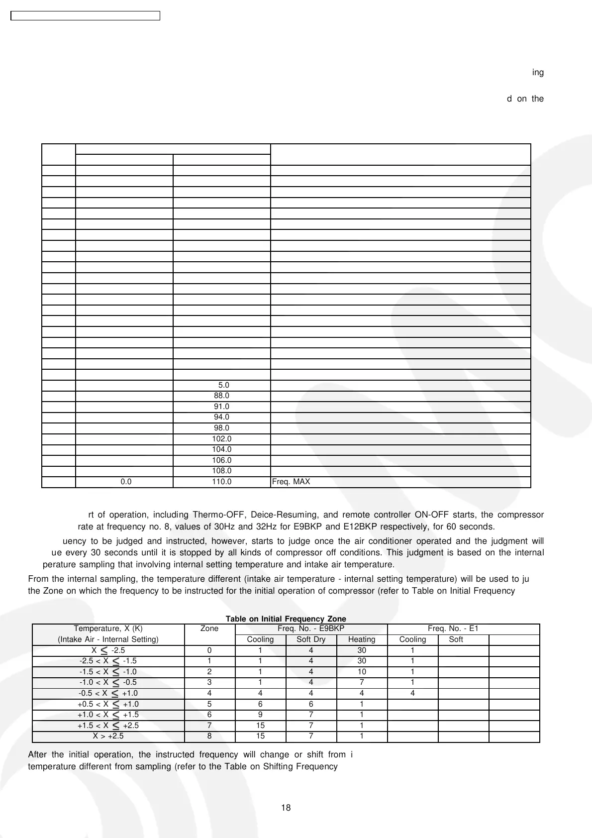 Page #18 background image