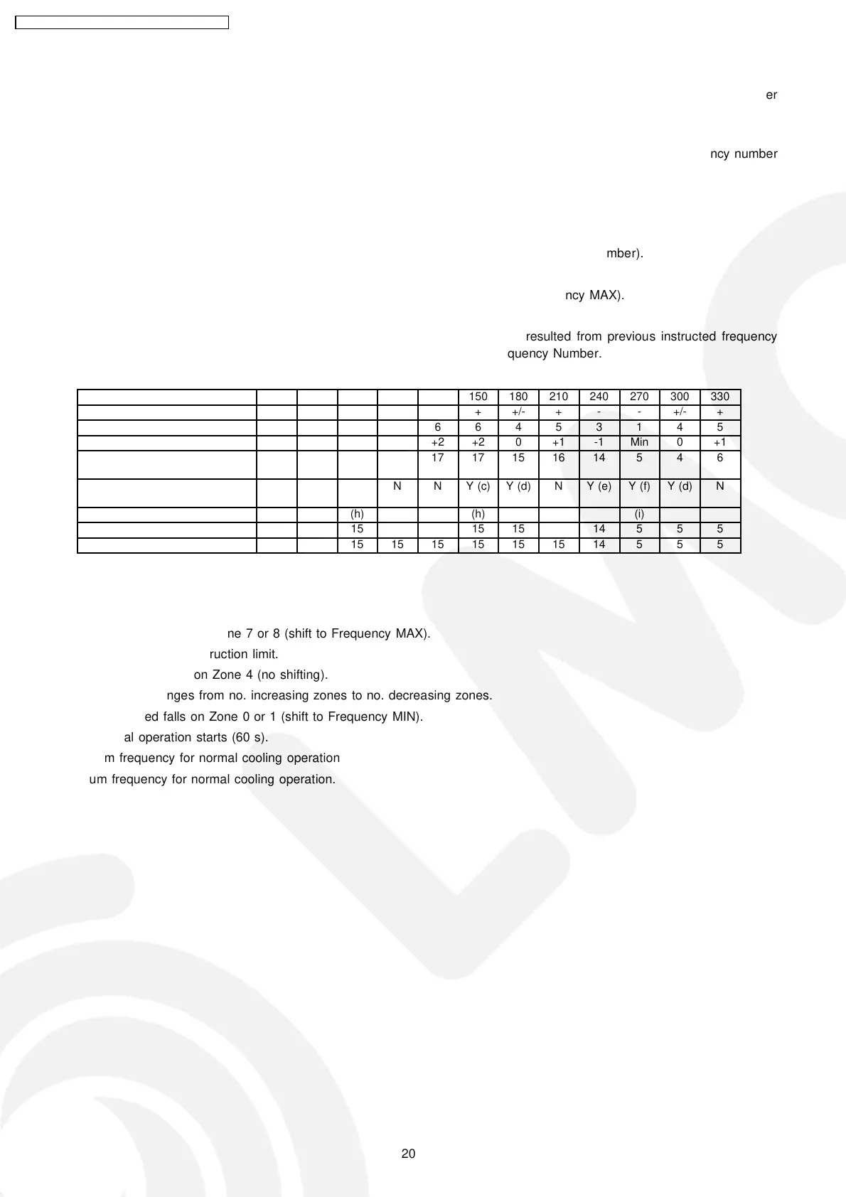 Page #20 background image