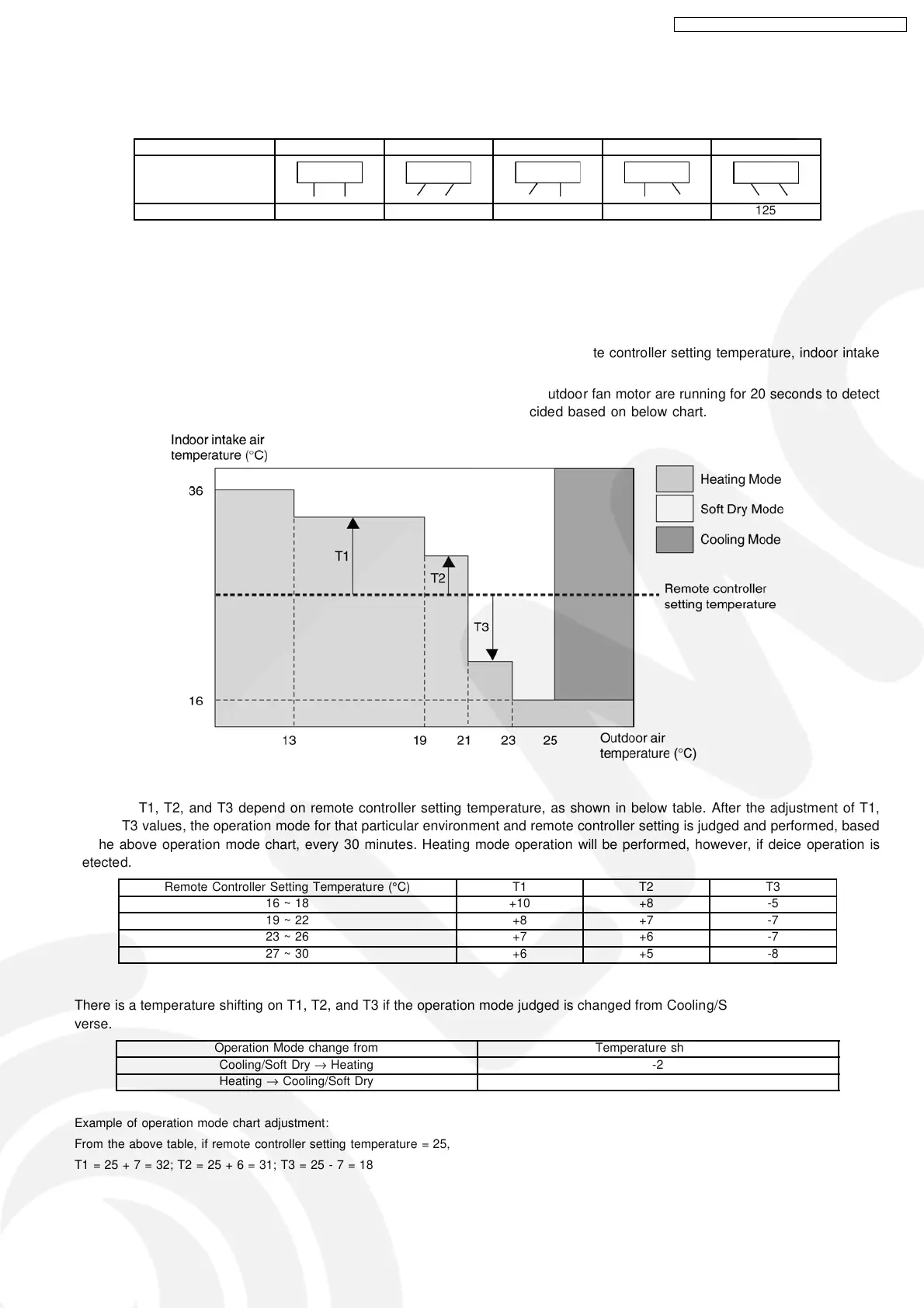 Page #25 background image