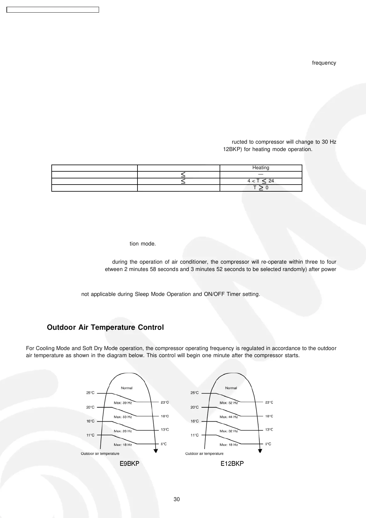 Page #30 background image
