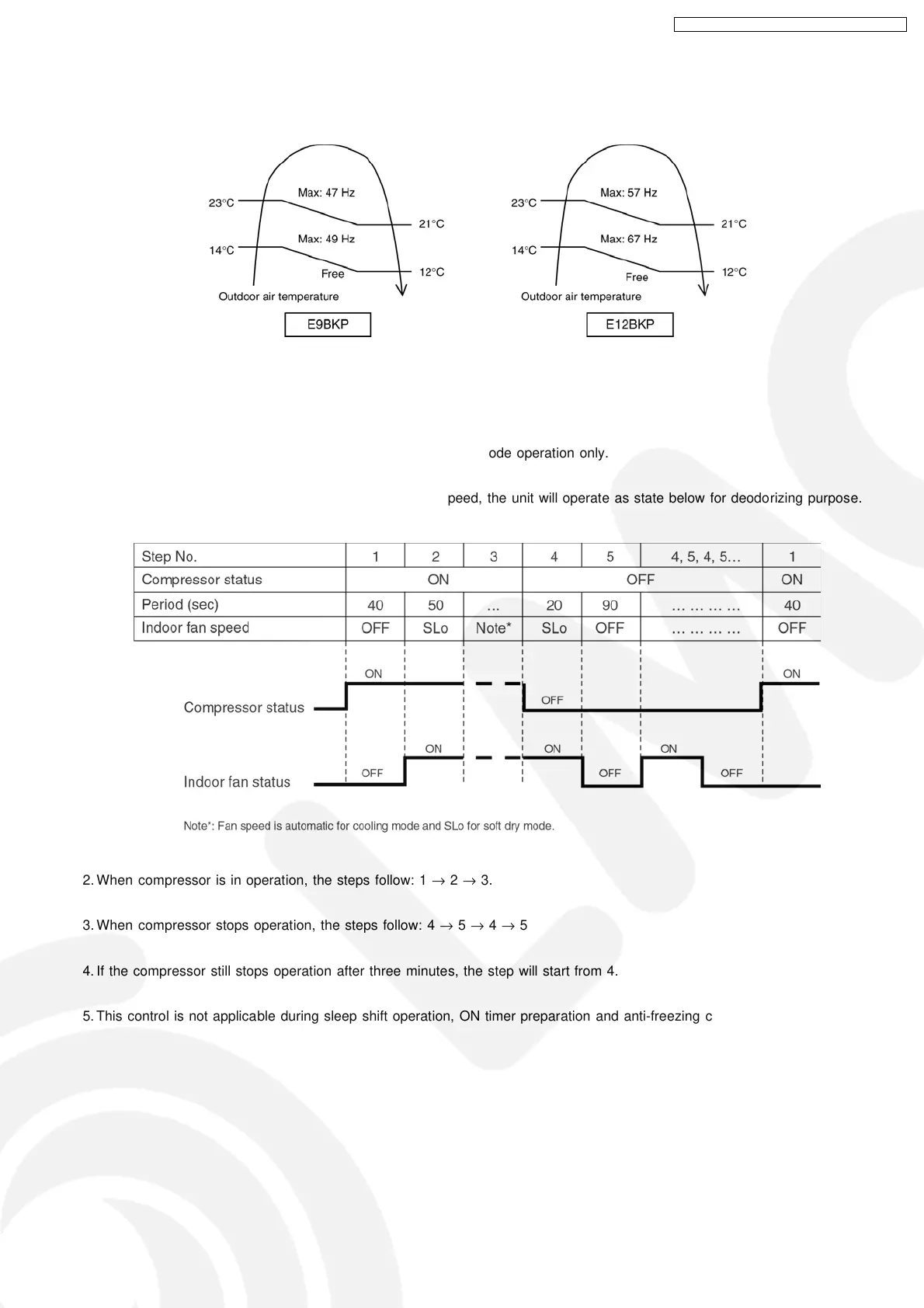 Page #31 background image