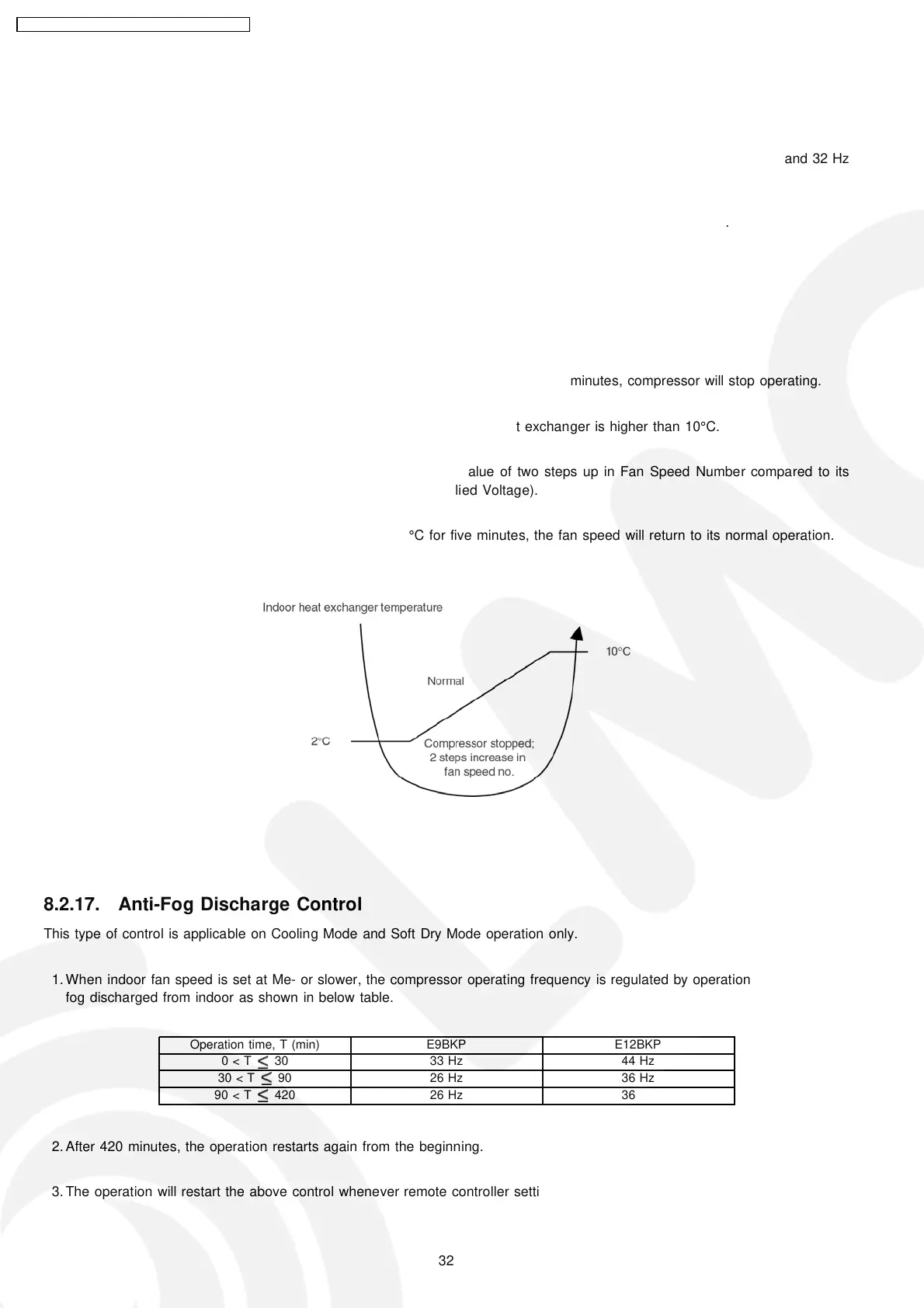 Page #32 background image