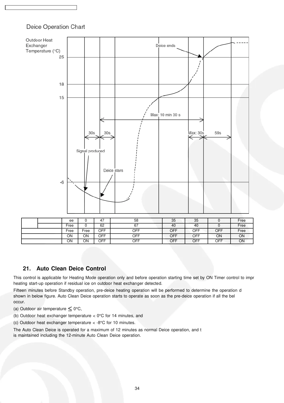 Page #34 background image