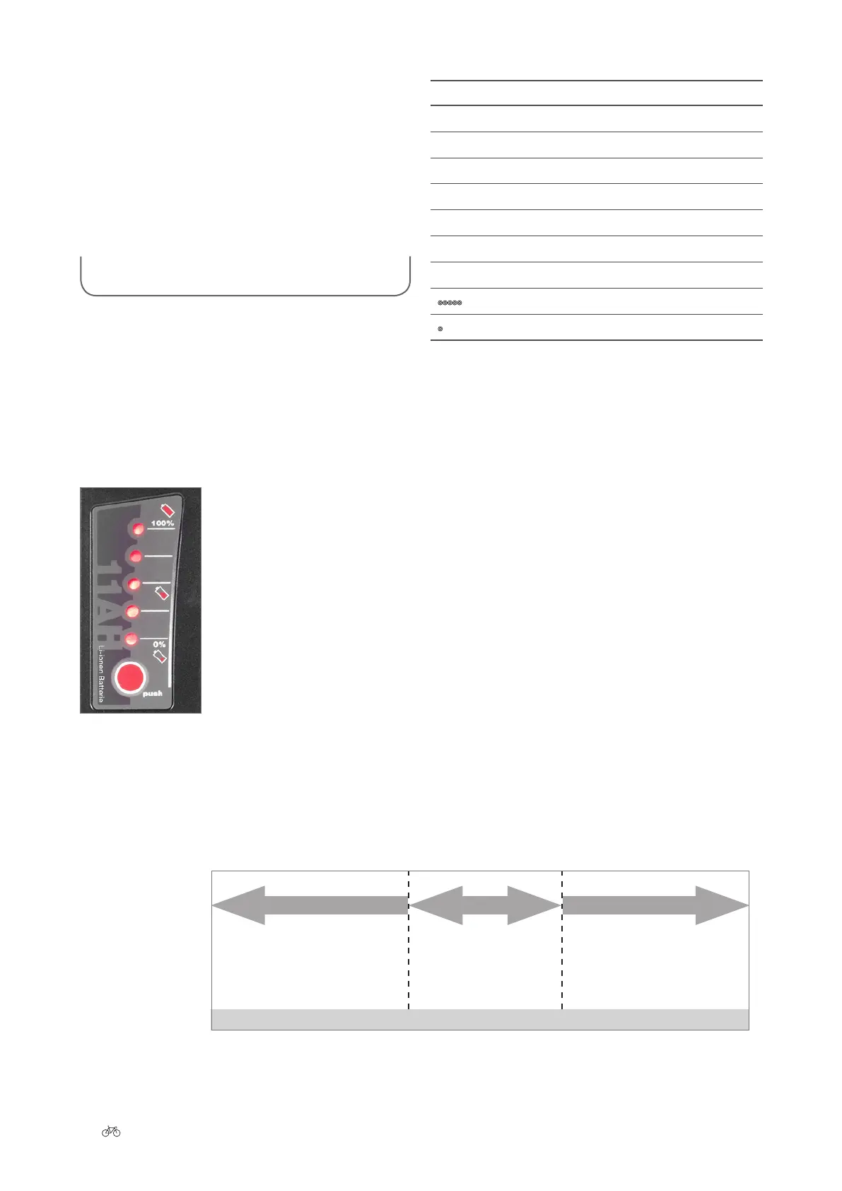 Page #126 background image