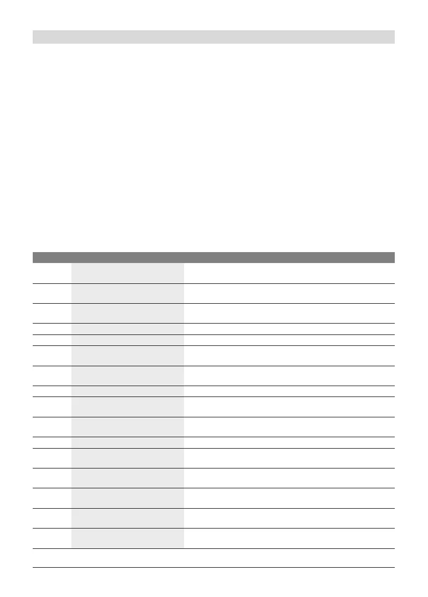 Page #198 background image