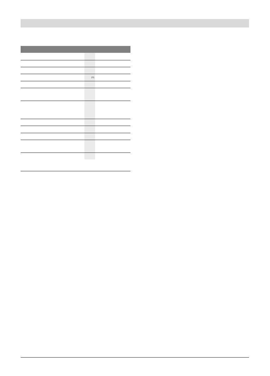 Page #207 background image