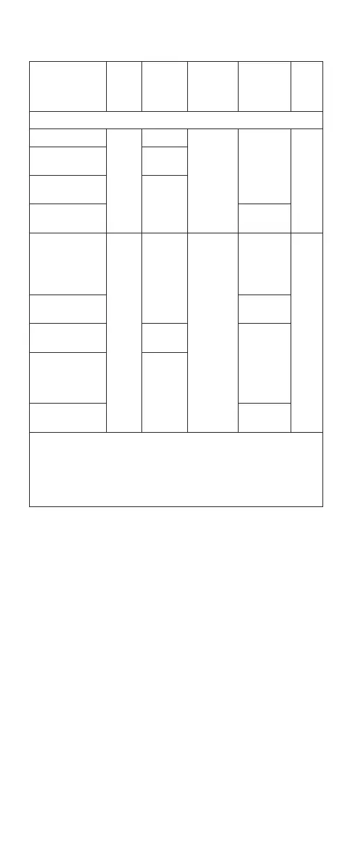 Page #121 background image