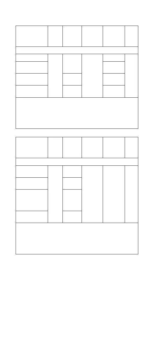 Page #122 background image