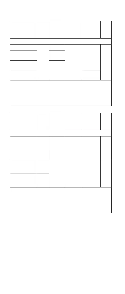 Page #123 background image
