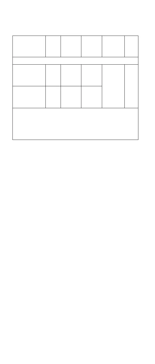 Page #125 background image