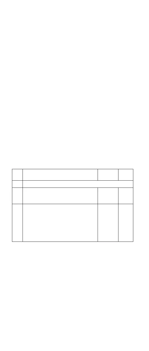 Page #127 background image