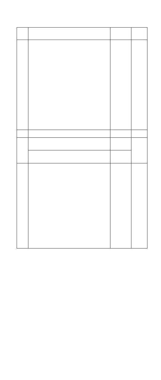 Page #128 background image