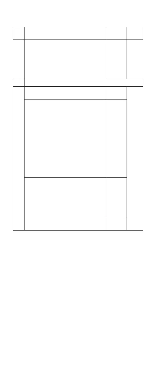 Page #129 background image
