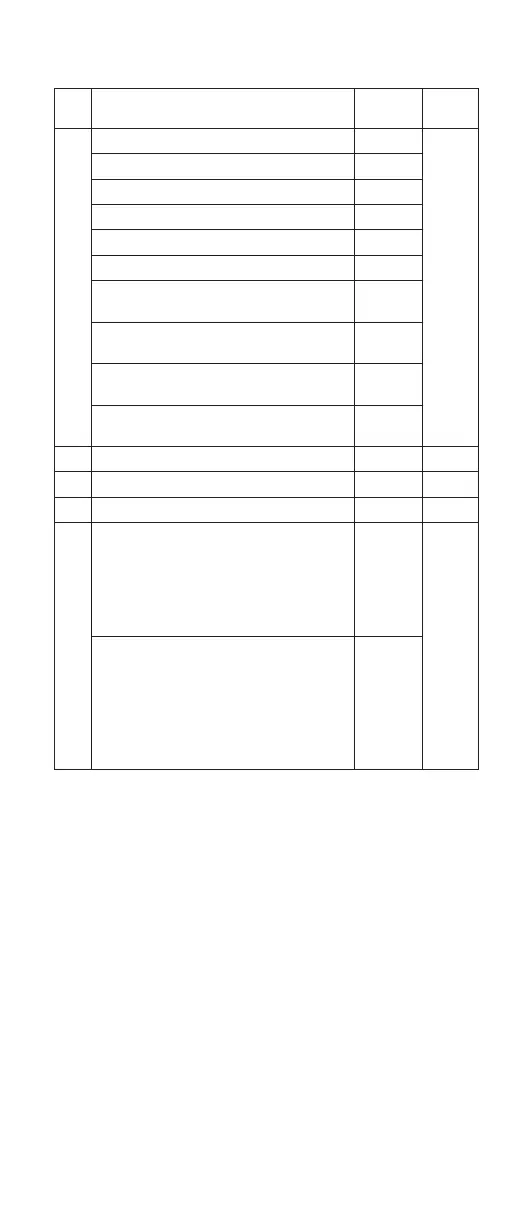 Page #130 background image