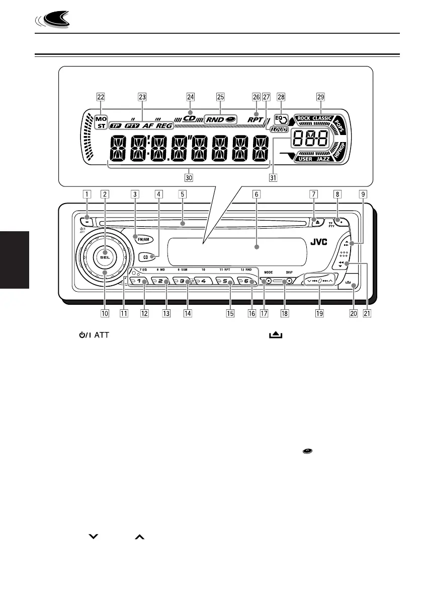Page #88 background image