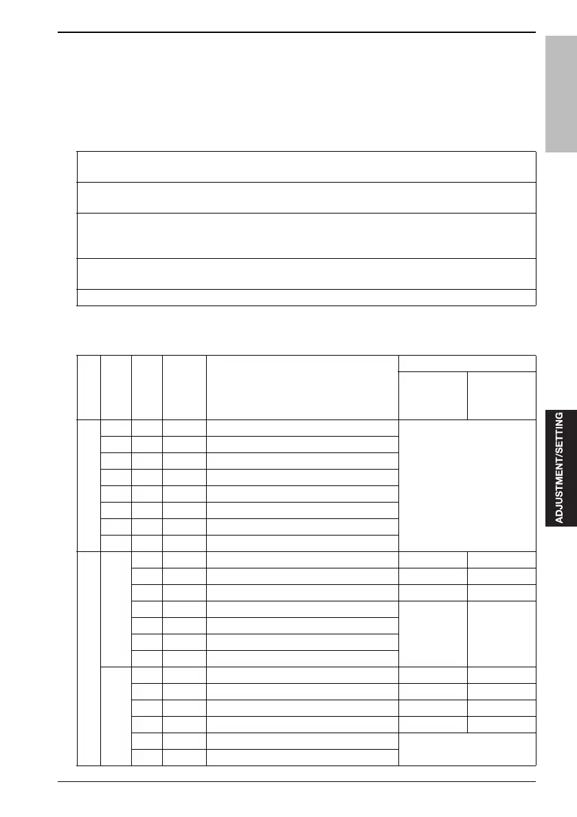 Page #248 background image