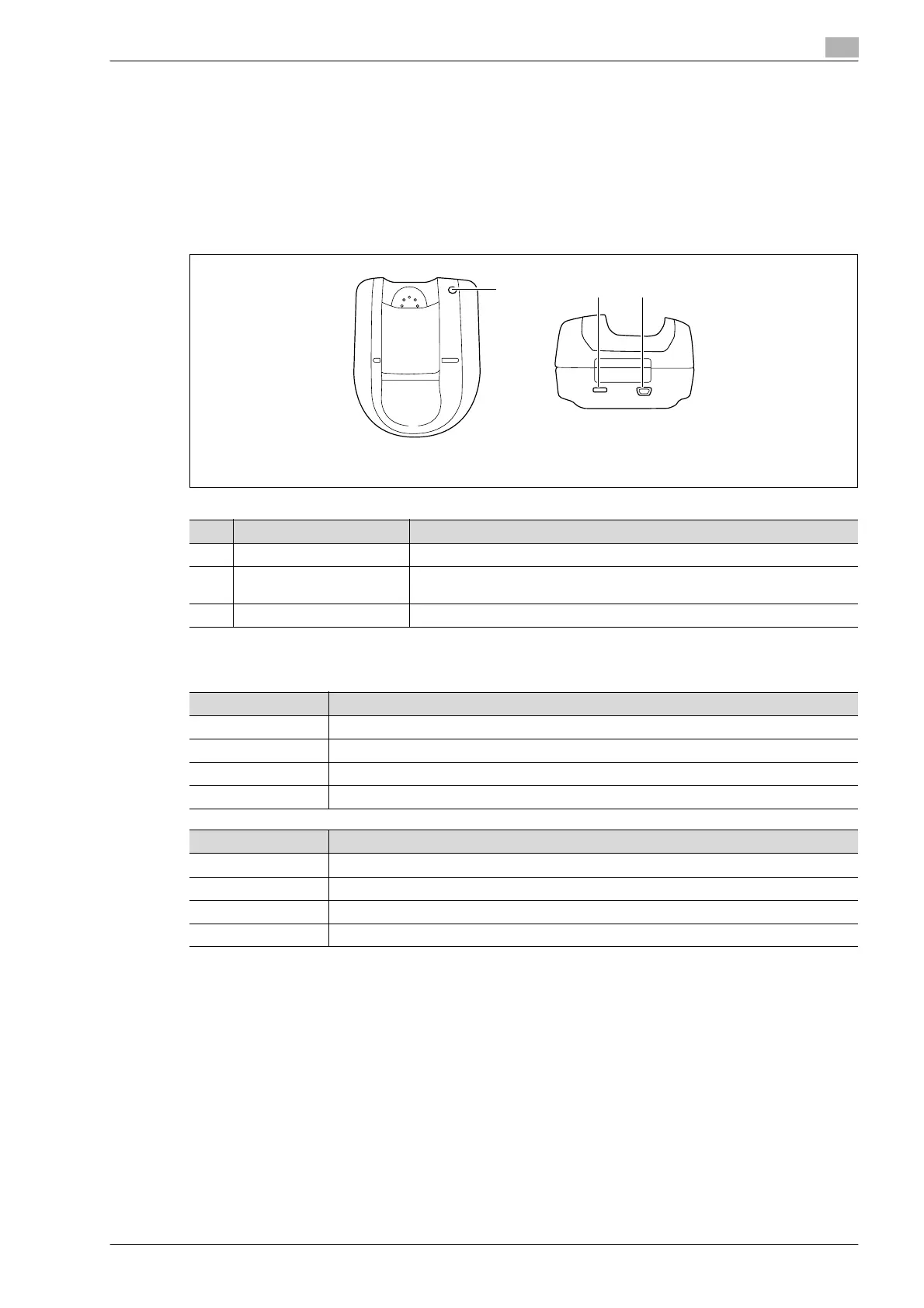 Page #515 background image