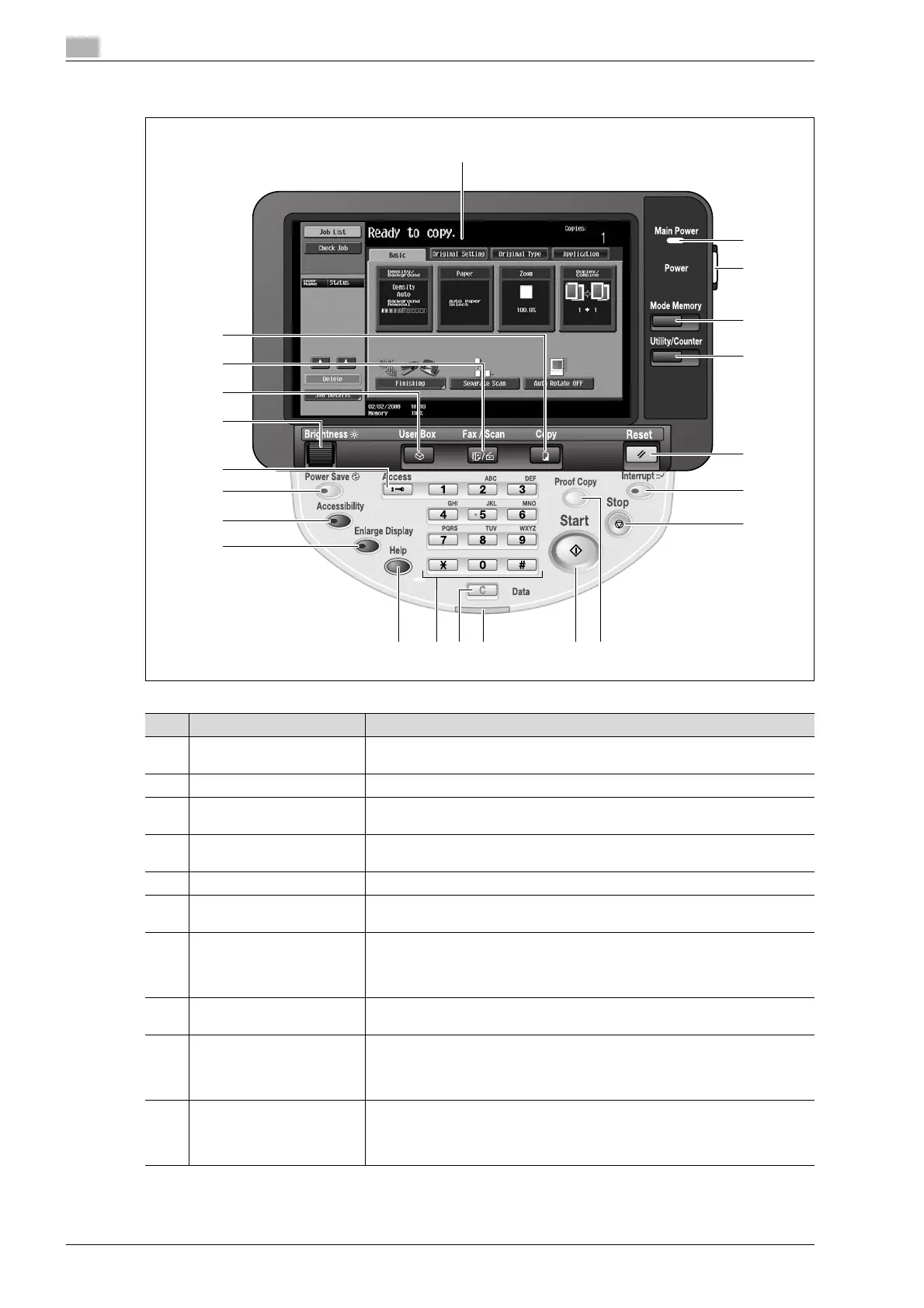 Page #42 background image