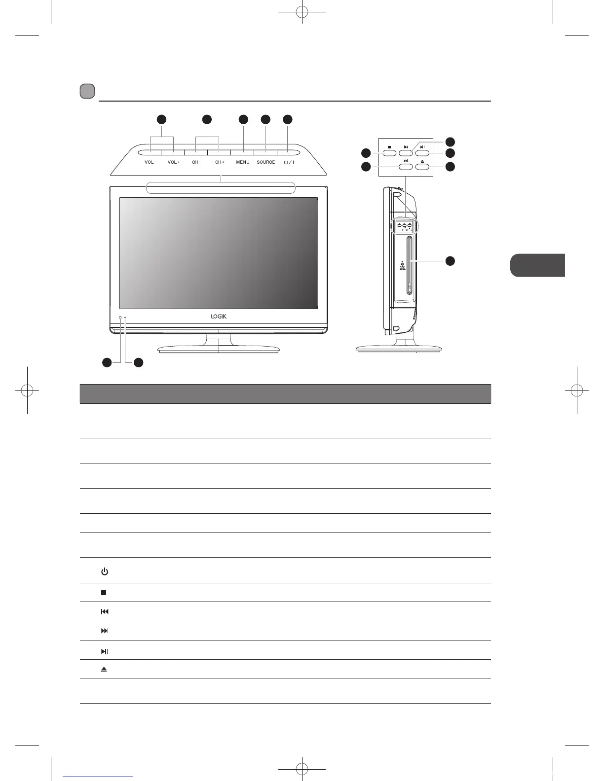 Page #7 background image