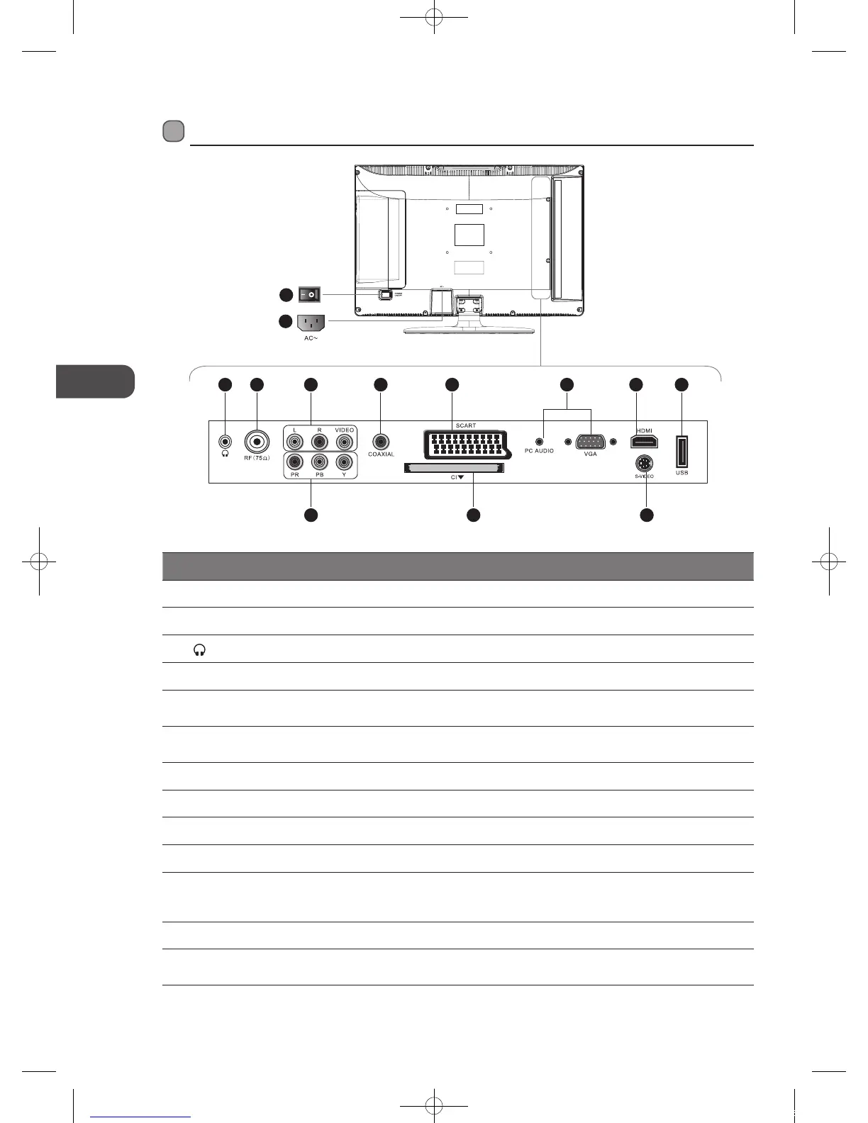 Page #8 background image