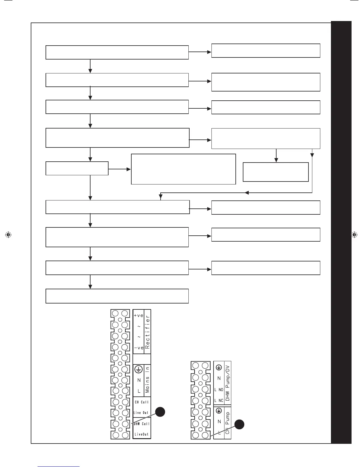 Page #57 background image