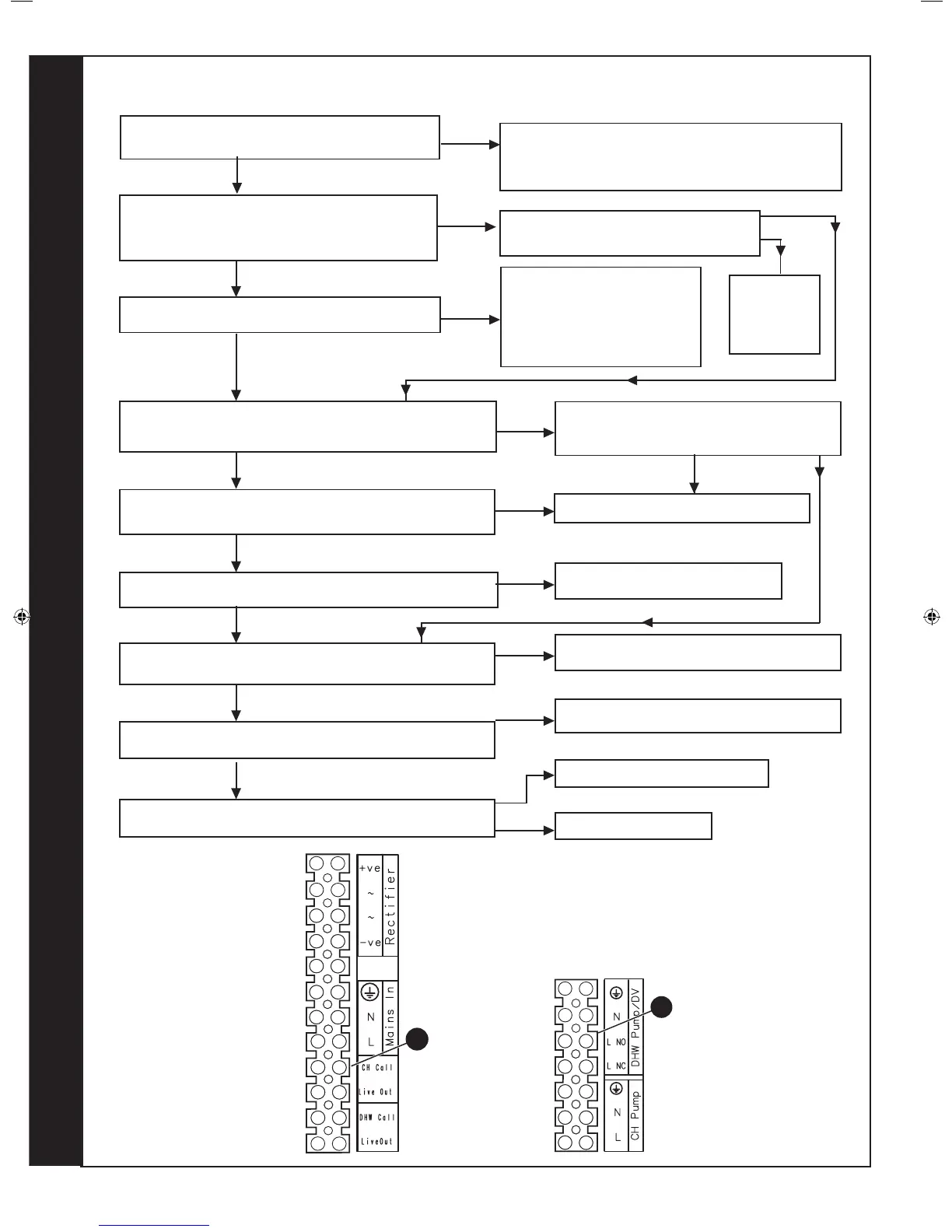 Page #58 background image