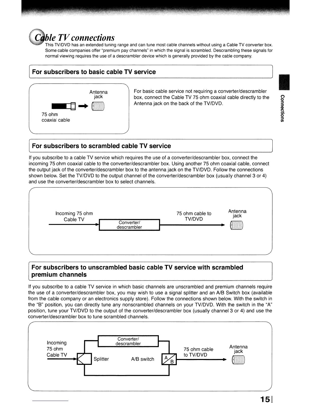 Page #15 background image