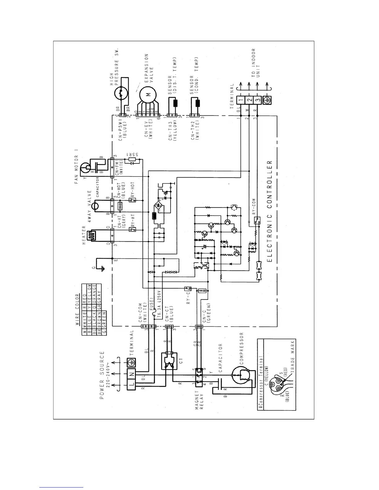 Page #22 background image