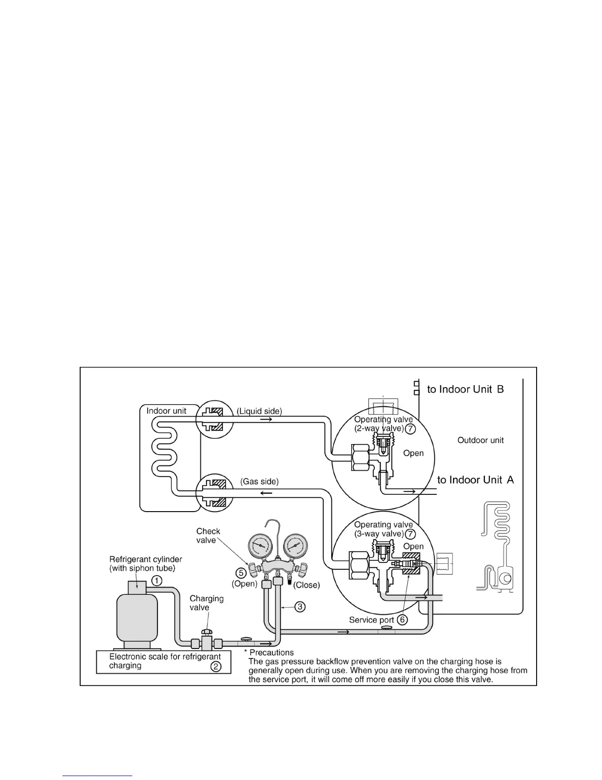 Page #83 background image