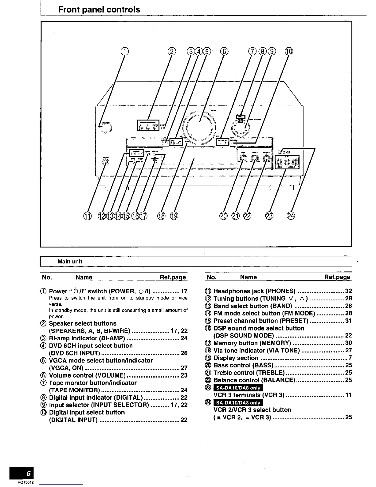 Page #6 background image