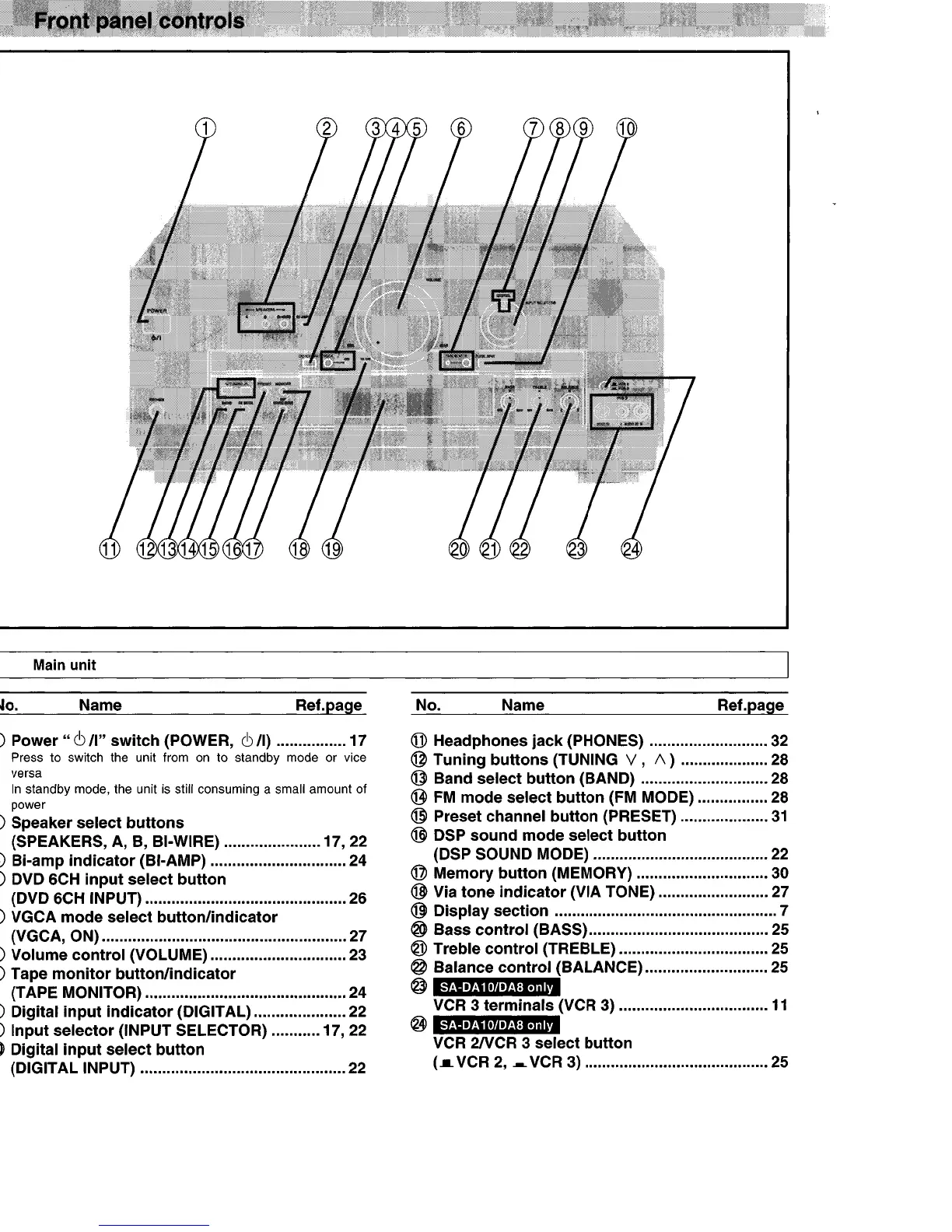 Page #6 background image