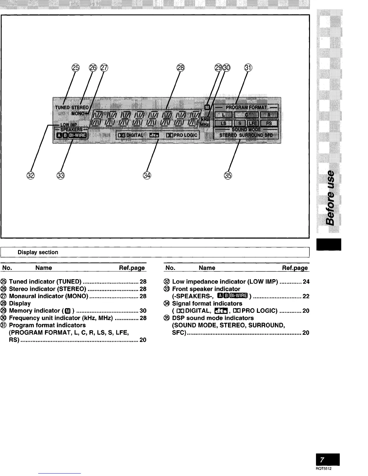 Page #7 background image