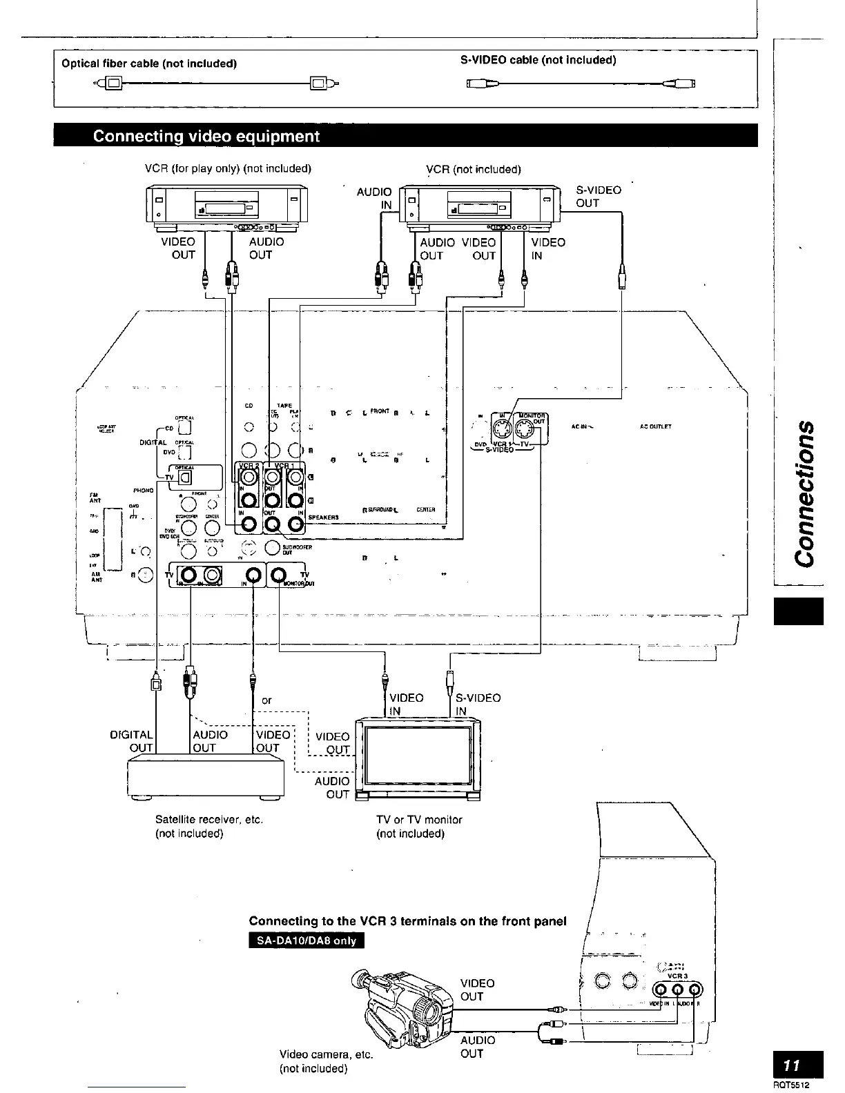 Page #11 background image