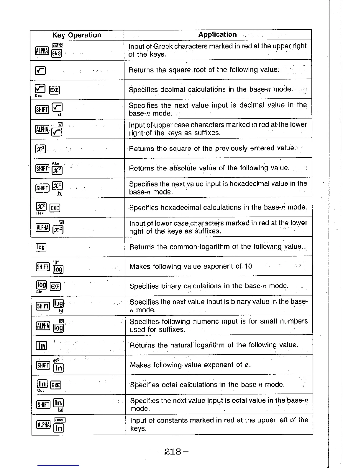 Page #217 background image