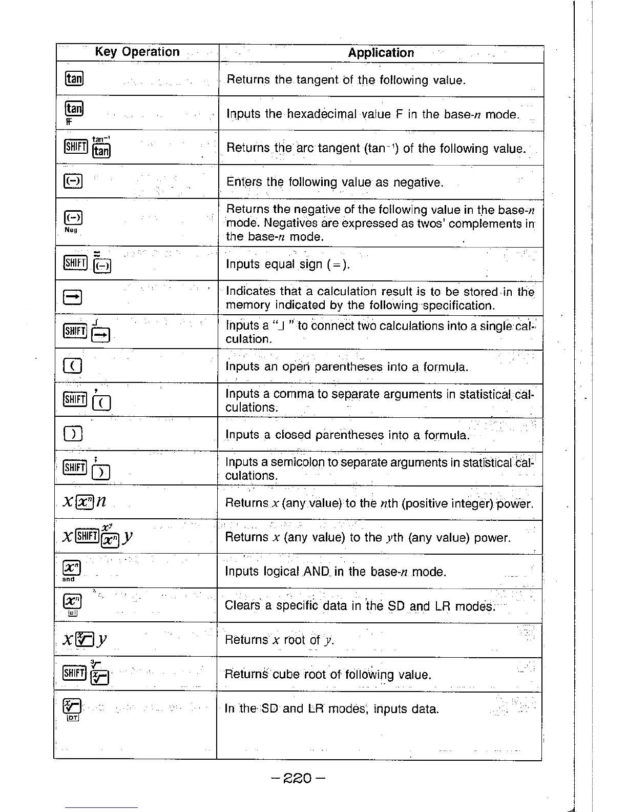 Page #219 background image
