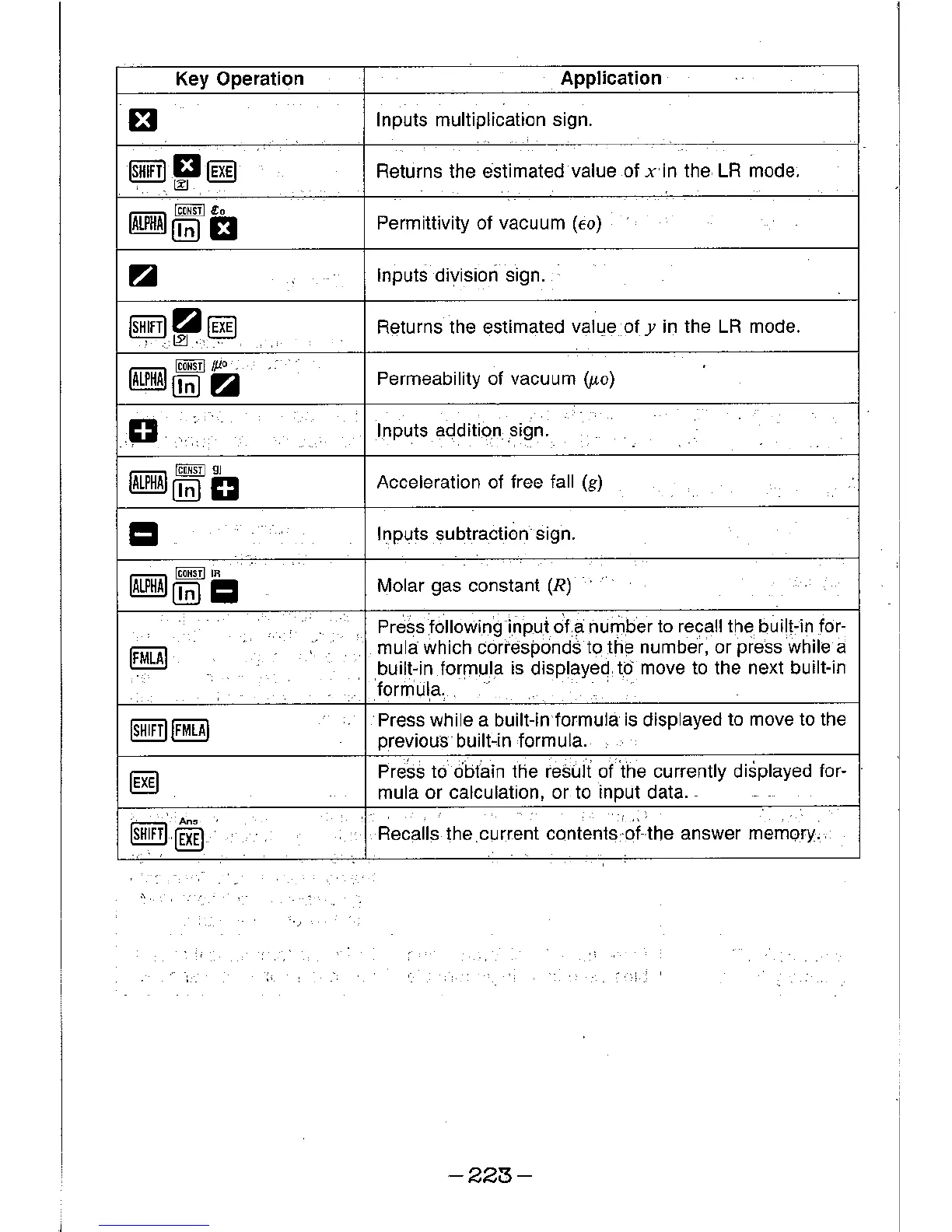 Page #222 background image