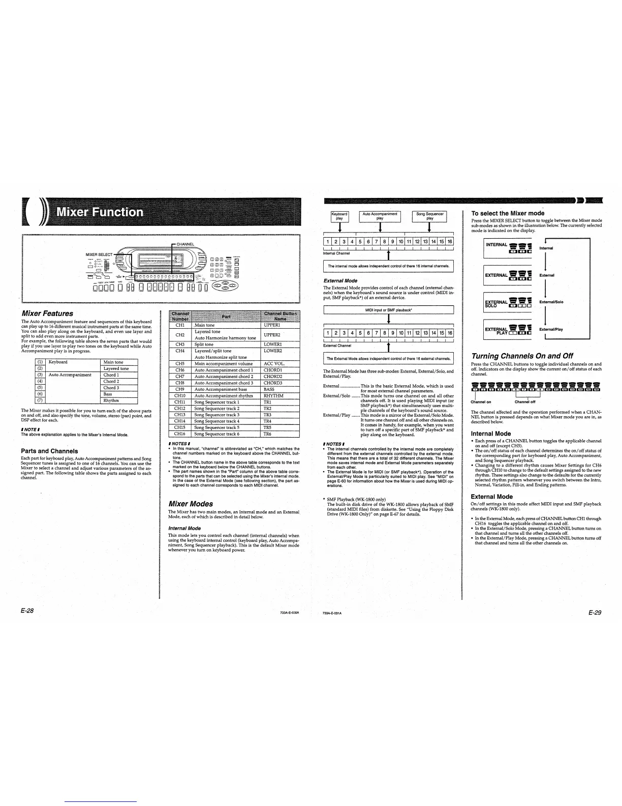 Page #16 background image