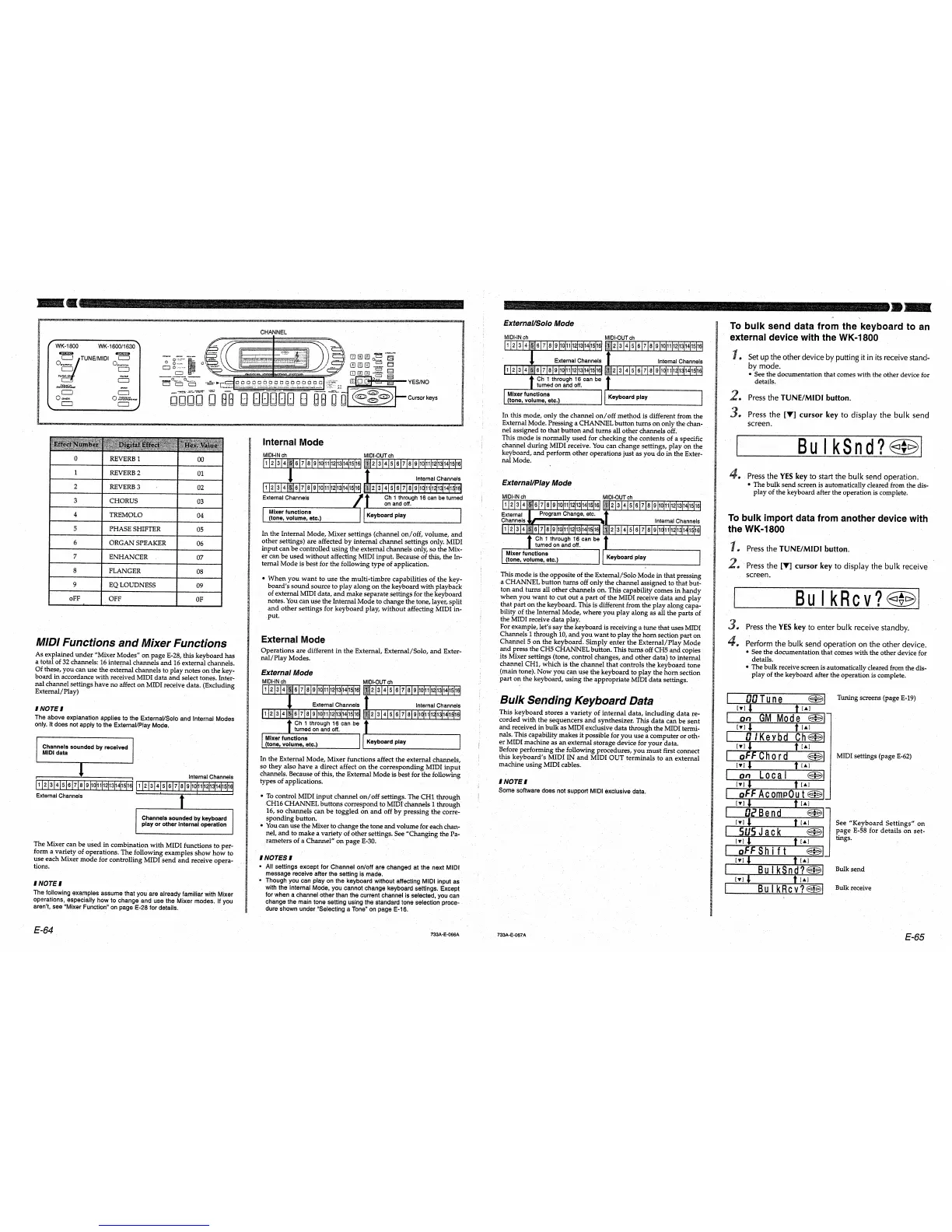 Page #34 background image