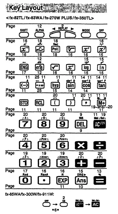 Page #9 background image