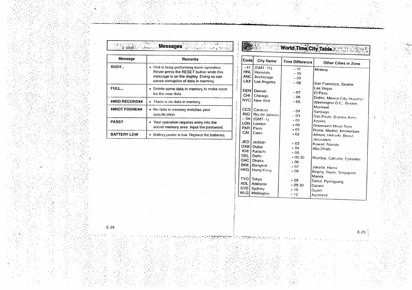 Page #13 background image