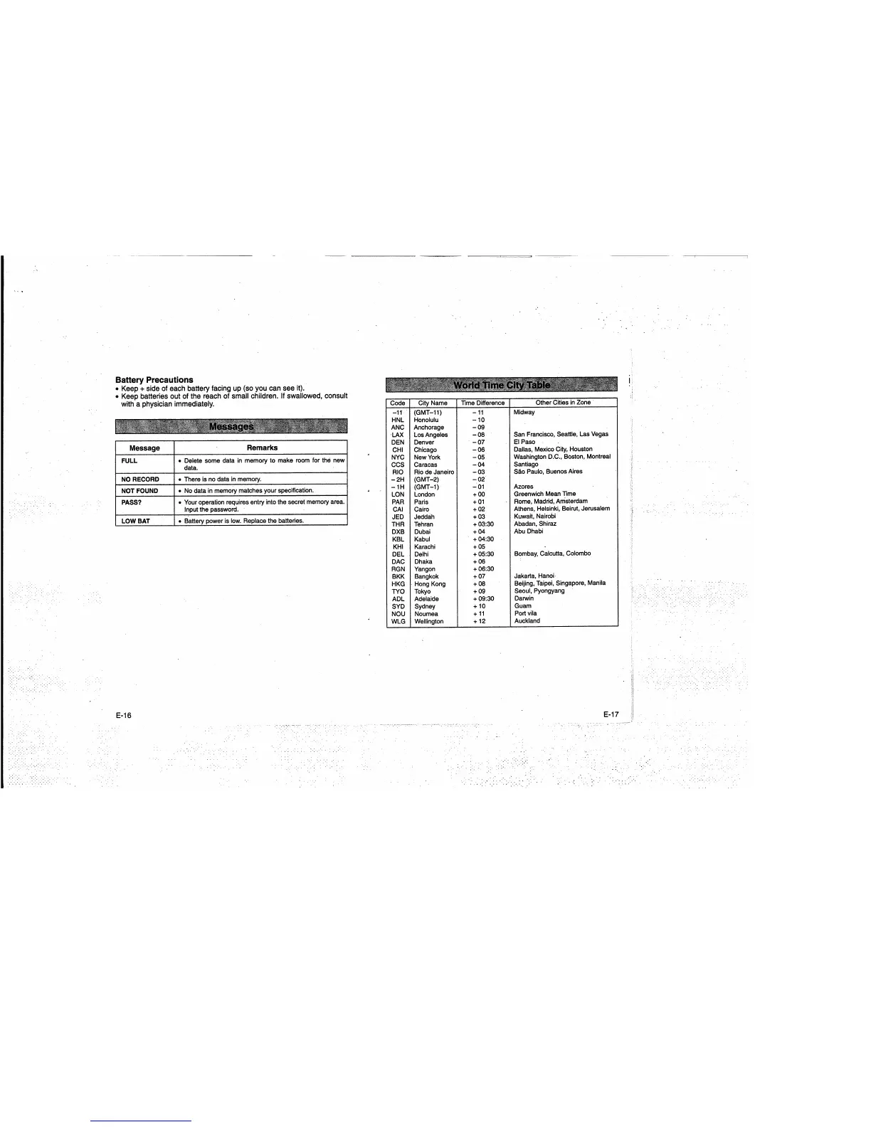 Page #10 background image
