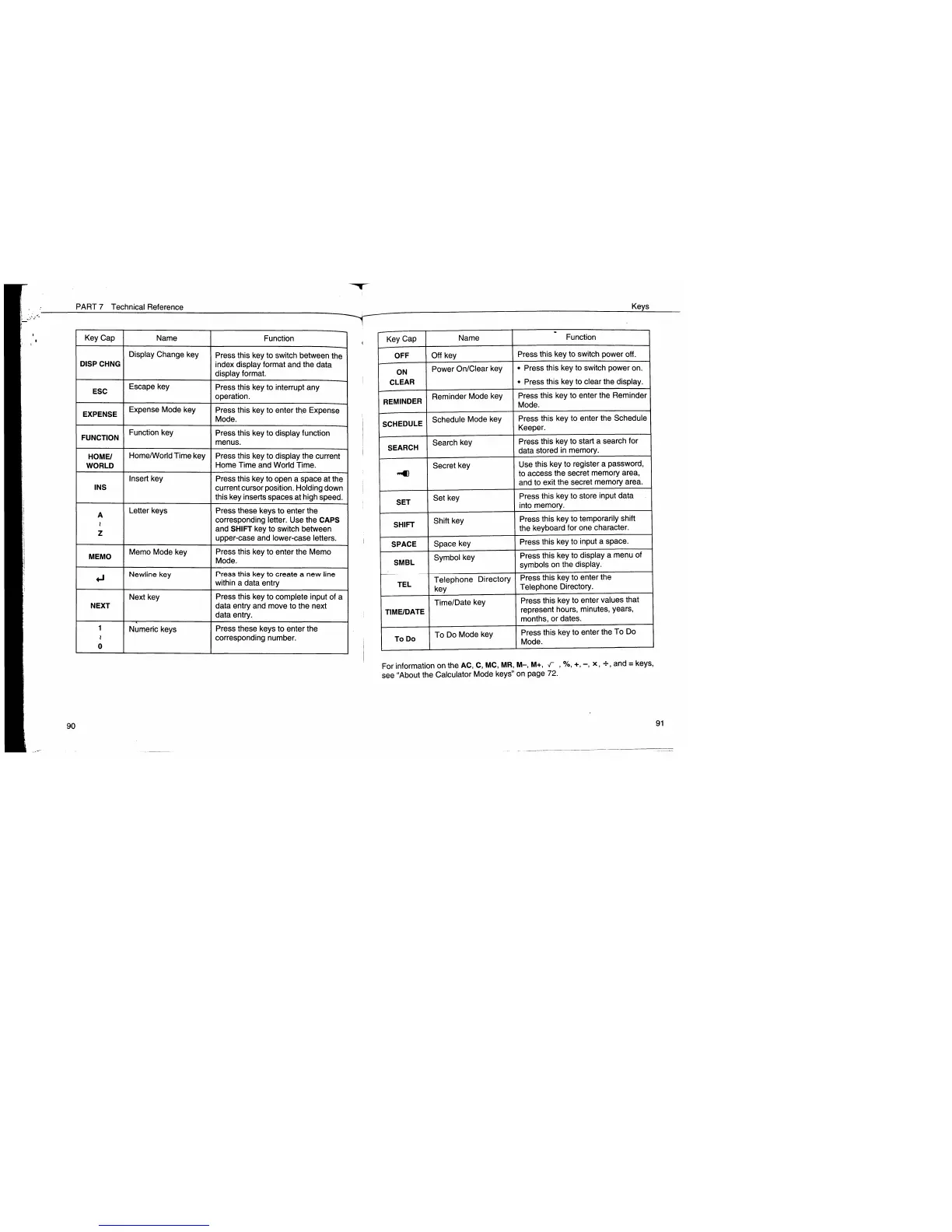 Page #47 background image