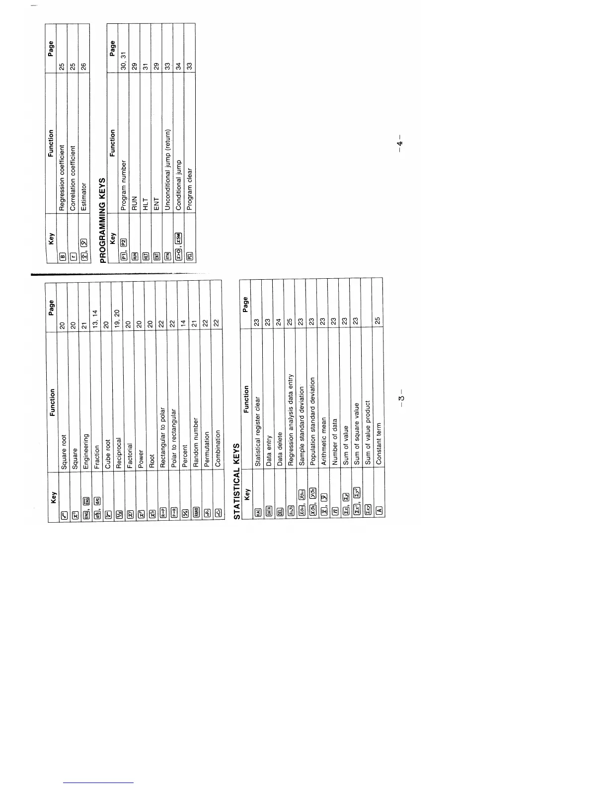 Page #3 background image