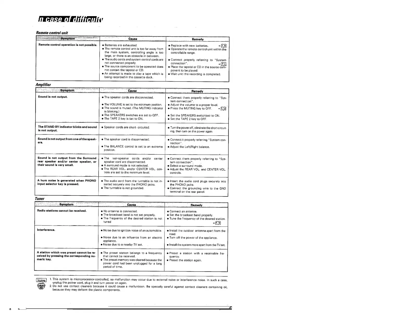 Page #23 background image