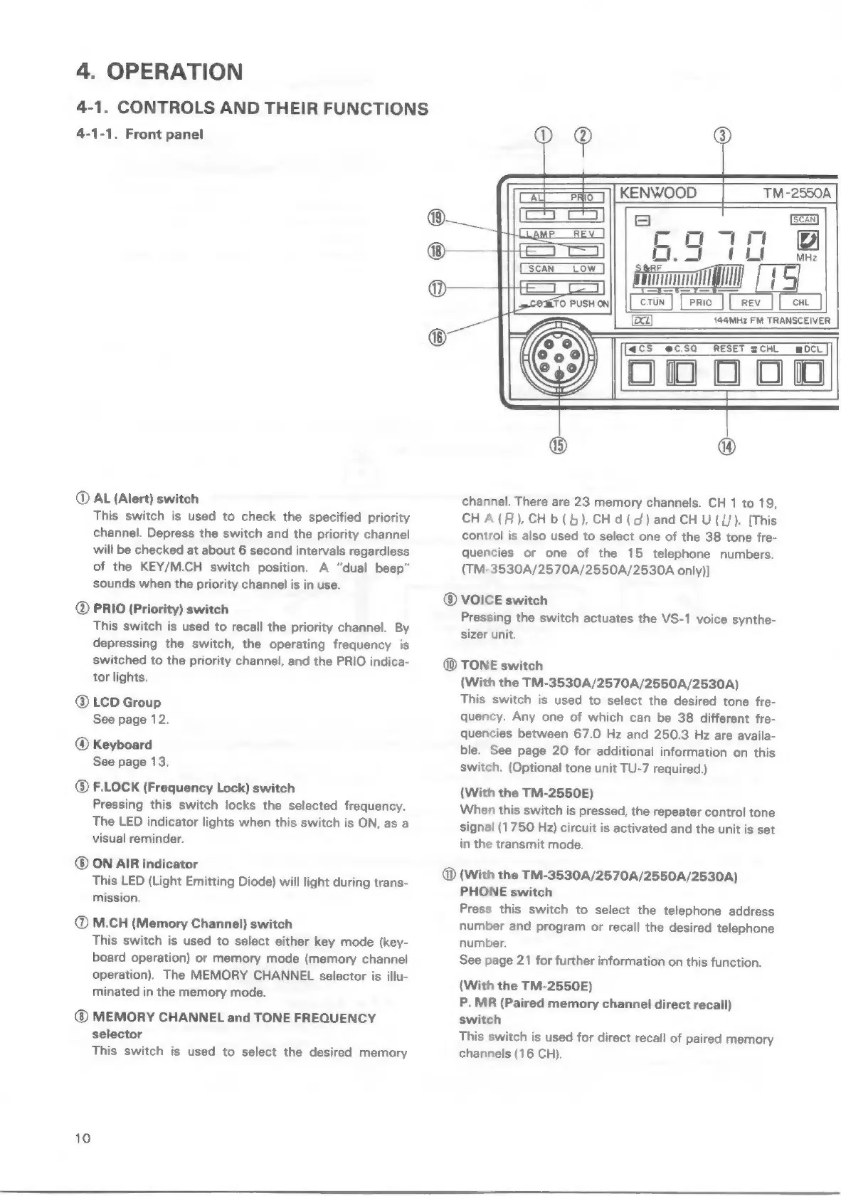 Page #10 background image
