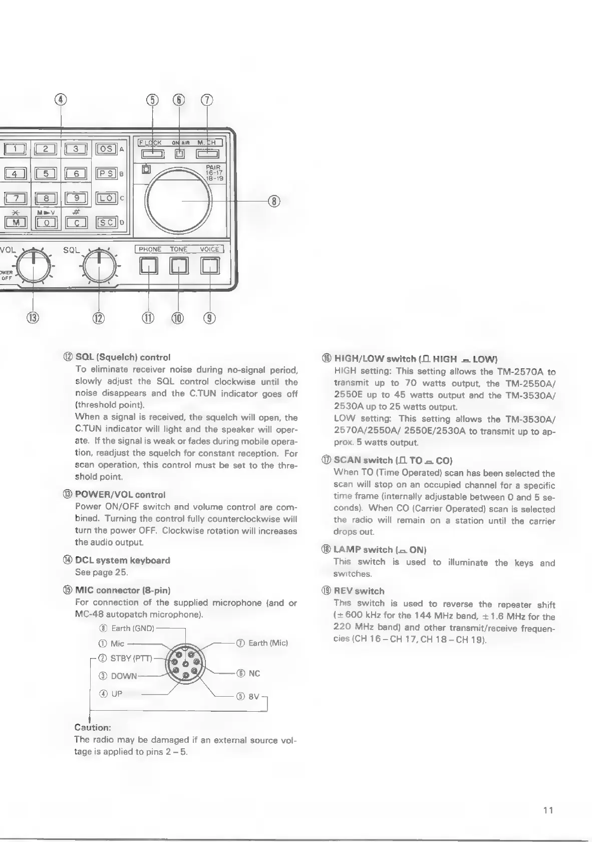 Page #11 background image