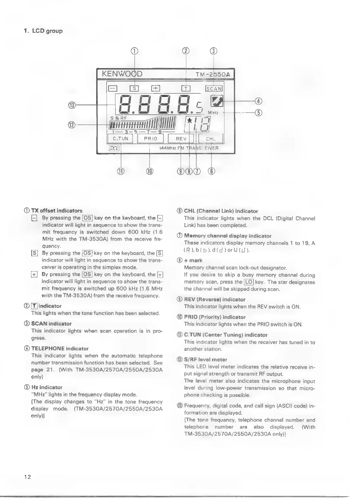 Page #12 background image
